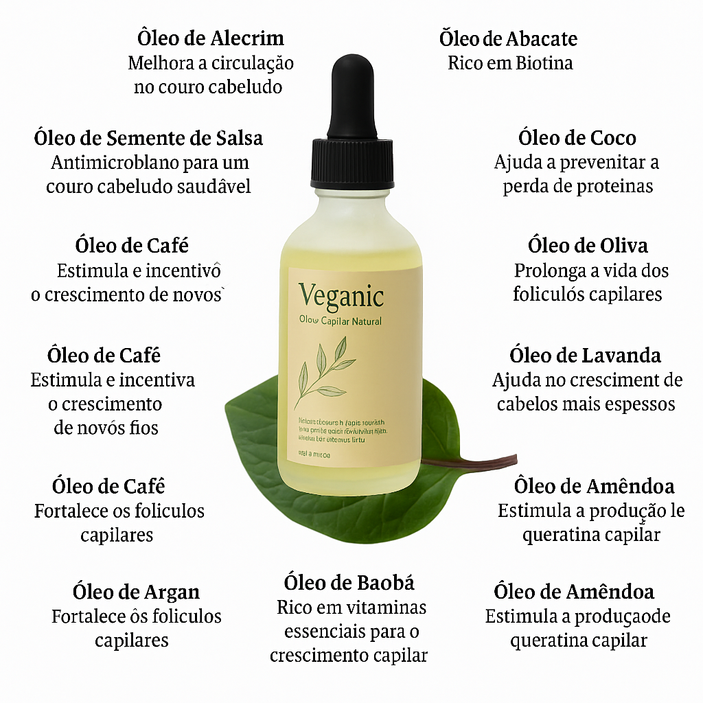 Veganic – Óleo Natural para Crescimento Capilar | Resultados Visíveis em 3 Semanas