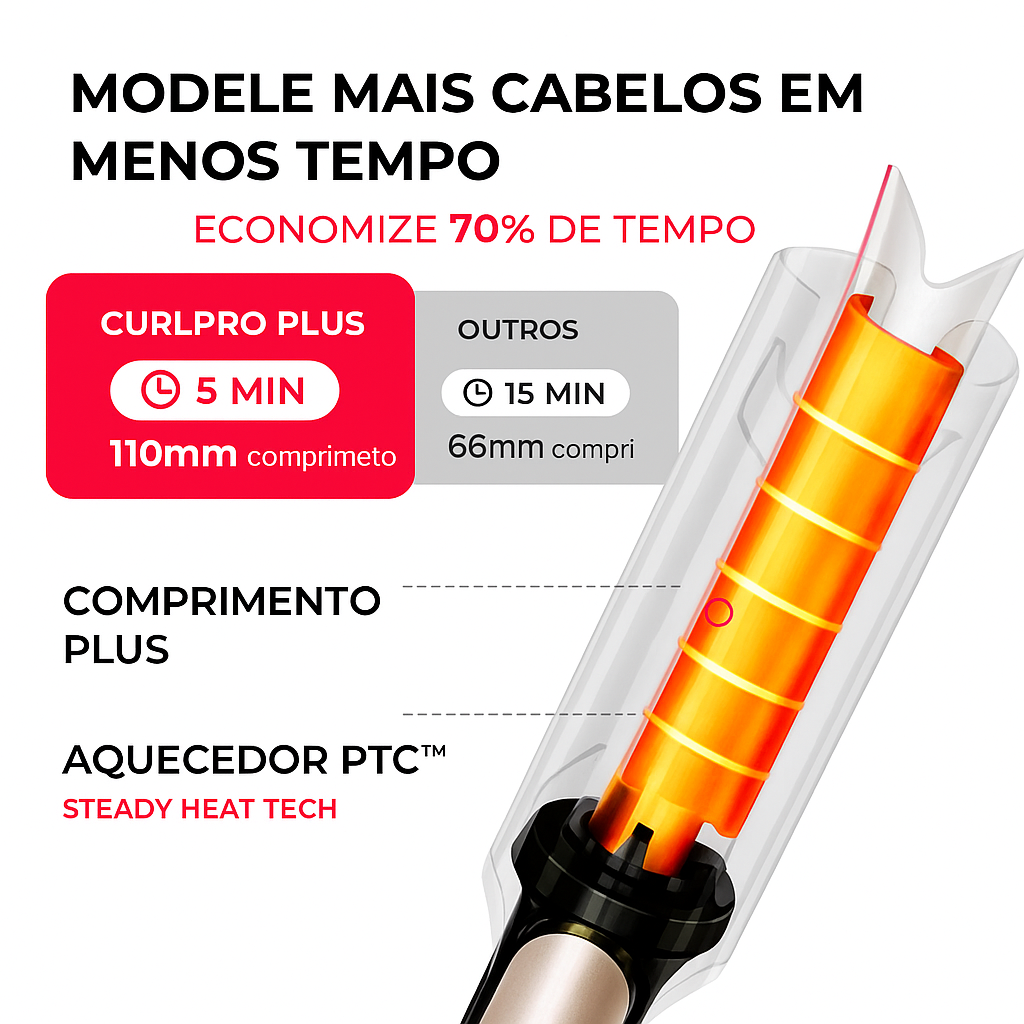 TYMO CURLPRO PLUS